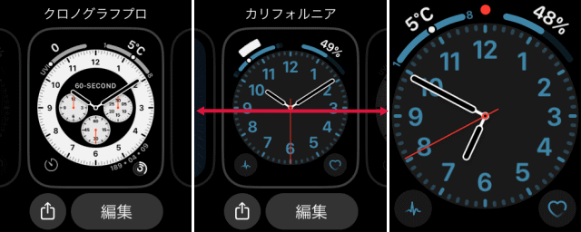 Apple Watchで文字盤を変更